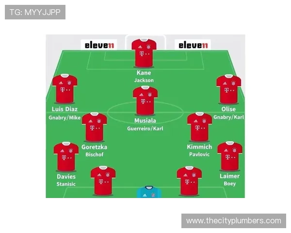 拜仁多线作战压力加剧,阵容深度能否支撑赛季走势 拜仁多线作战压力加剧,阵容深度能否支撑赛季走势