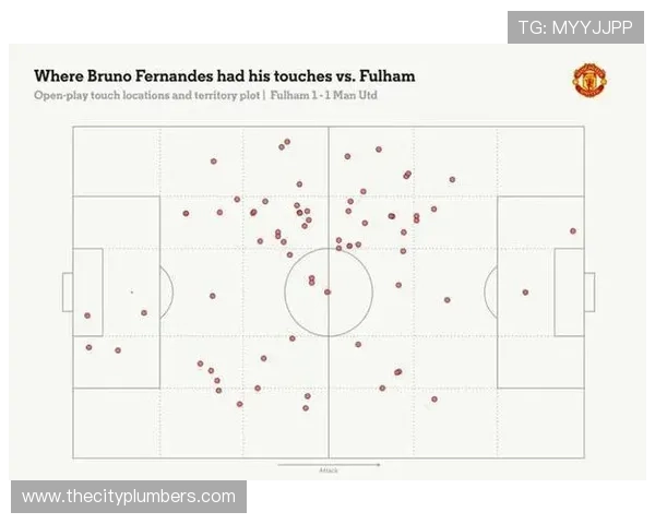 布鲁诺状态持续强势，曼联依赖性问题逐步反映，对赛季稳定性形成制约