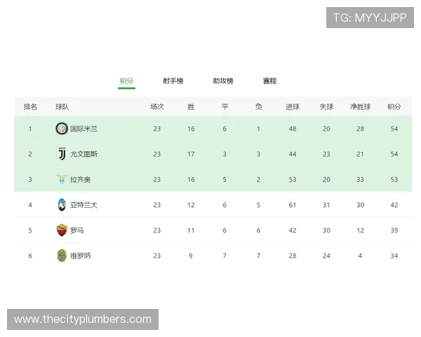 AC米兰进攻表象尚可,关键战稳定性不足问题逐步反映 AC米兰进攻表象尚可,关键战稳定性不足问题逐步反映