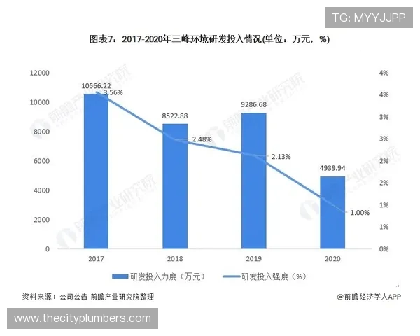 维尔茨状态回暖背后的能力兑现与生涯阶段适配性分析