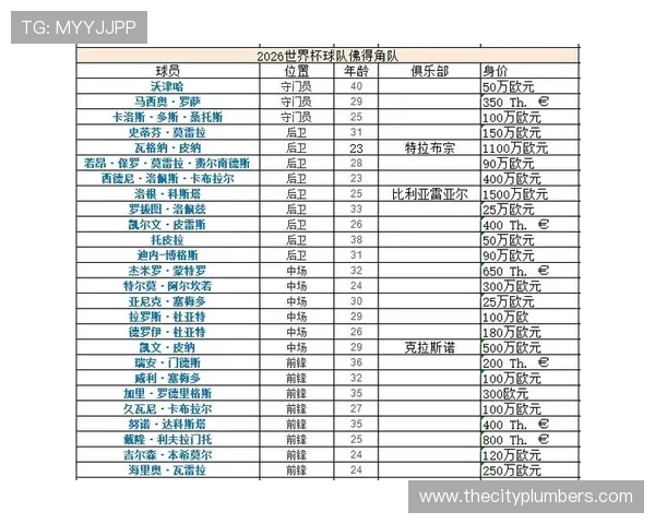 世界杯G组赛程与积分榜专题 世界杯G组赛程与积分榜专题